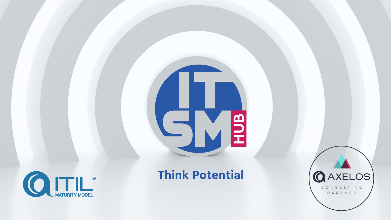 ITIL® Maturity Assessment